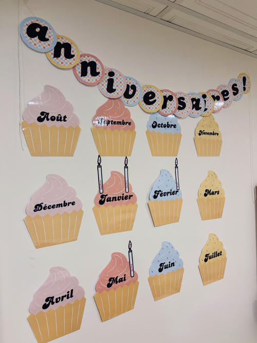 Anniversaires