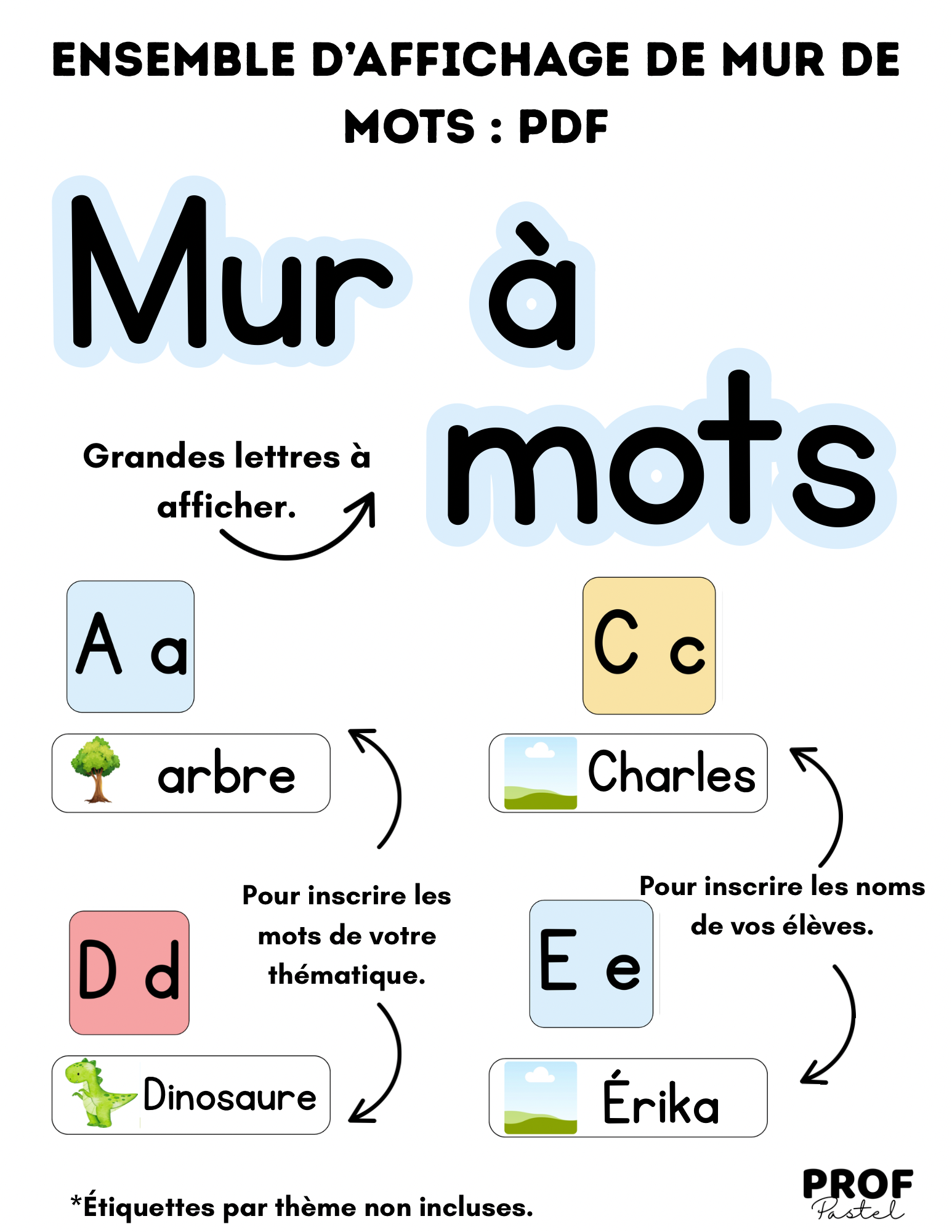 Mur à mots
