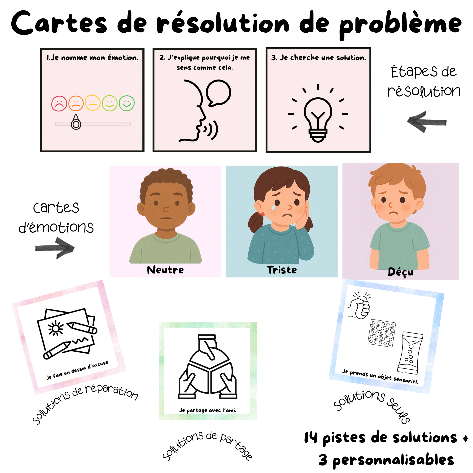 Résolution de problème + affiches émotions – Prof Pastel