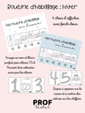 Routine d’habillage en hiver