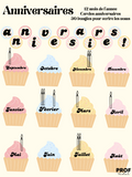 Anniversaires