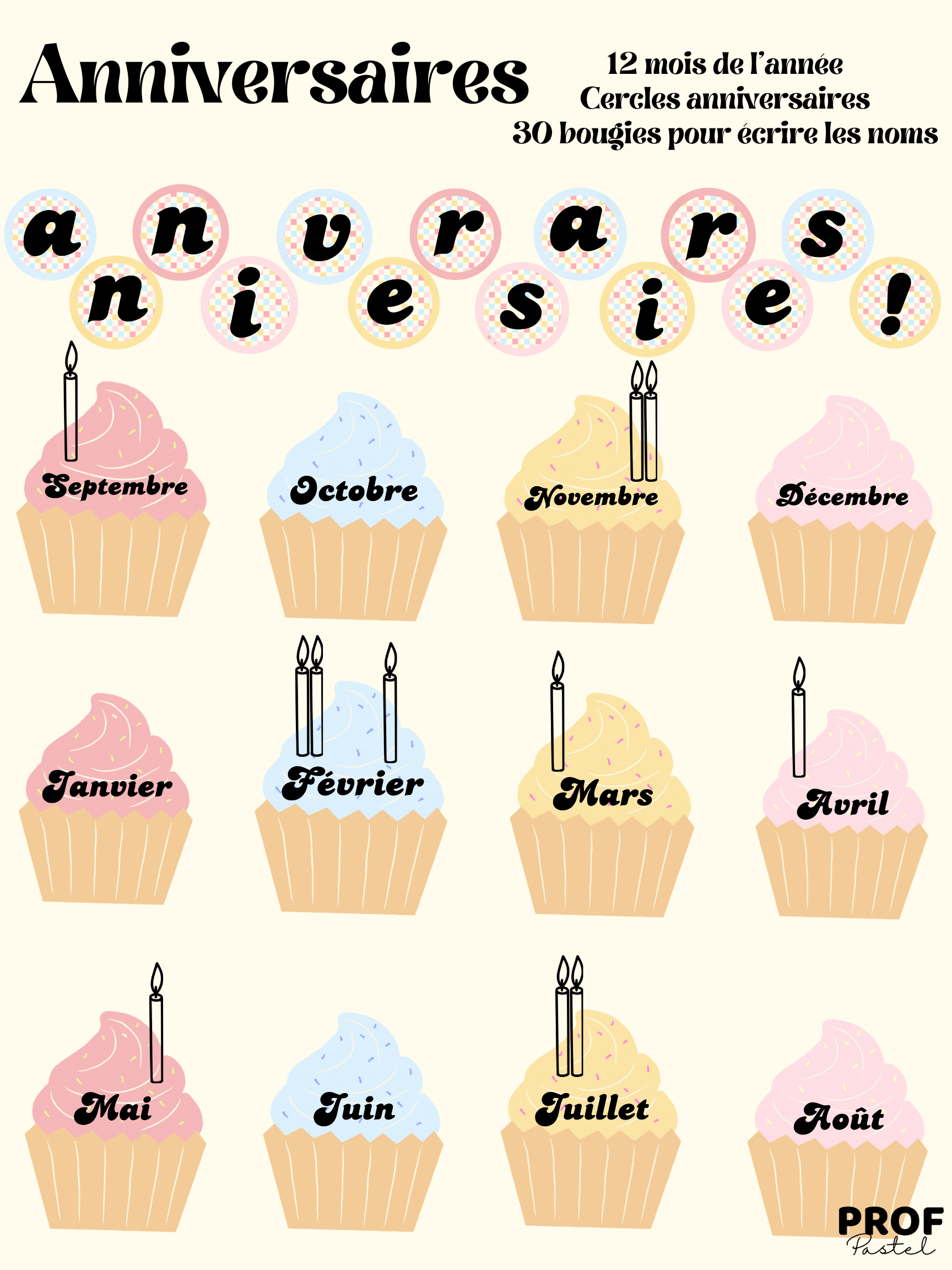 Anniversaires